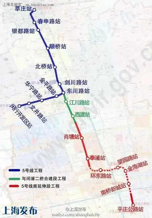 上海地铁20152020年建设计划公布3段地铁线明年底通车