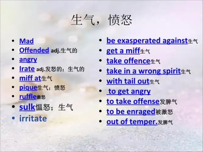 关于描写难过及生气英语词组ppt18页