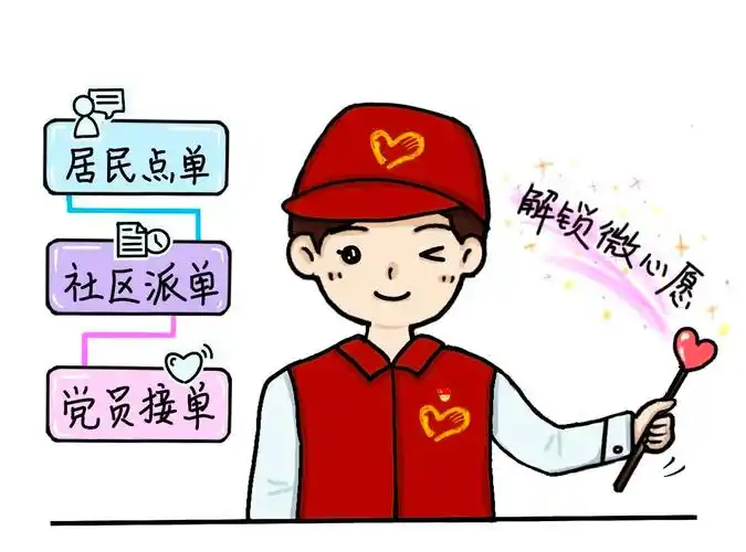 主题教育·"e起学"课堂 第一期|建阳区潭城街道景龙社区:解锁群众"微