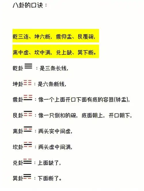 八卦的概述三