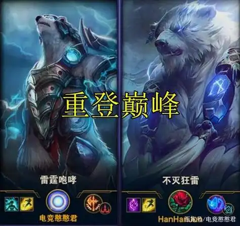 英雄联盟咆哮雷霆