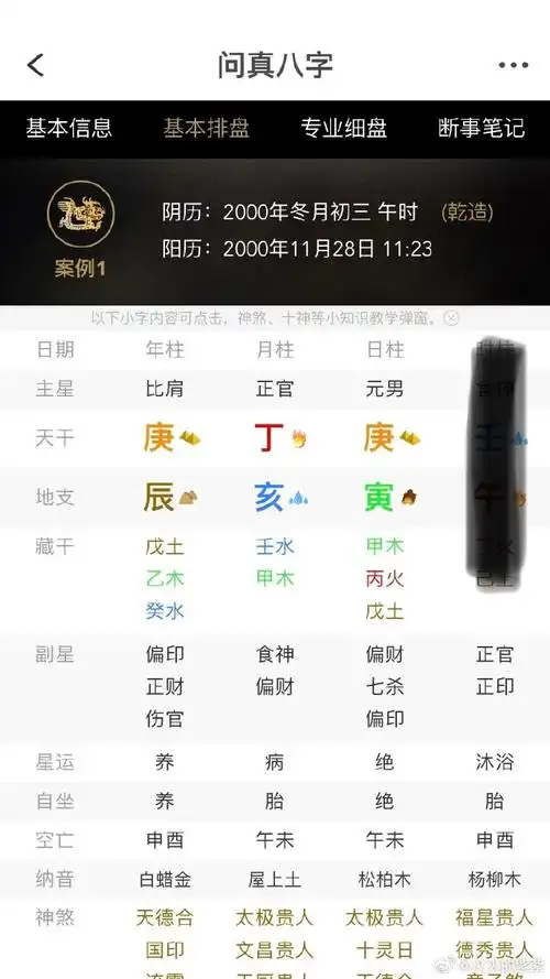 易烊千玺八字分析
