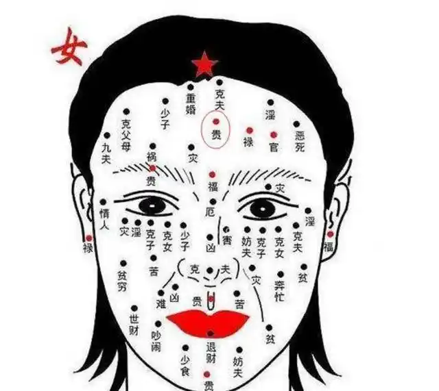 女性嘴右下方有痣好么?嘴边的痣好么?