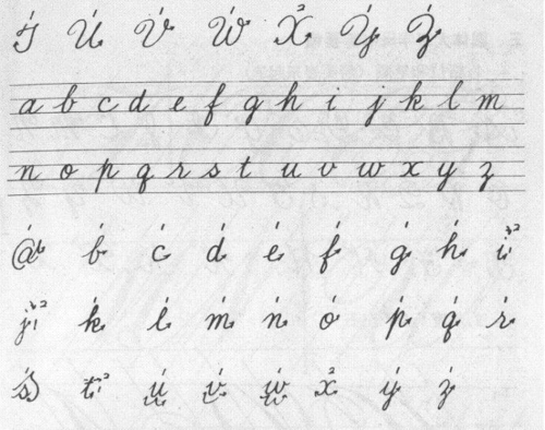 你可能喜欢 硬笔书法 学生英语 英文字母表 田英章行书字帖 圆体英文