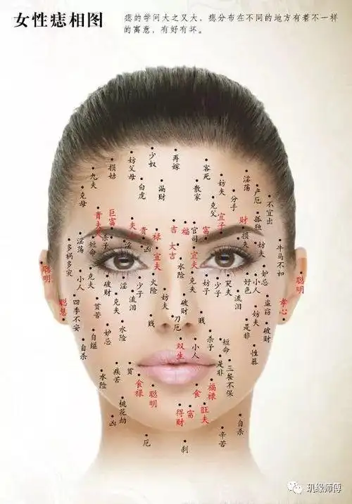 人各有痣,快对照一下你的痣是不是好痣  第2张