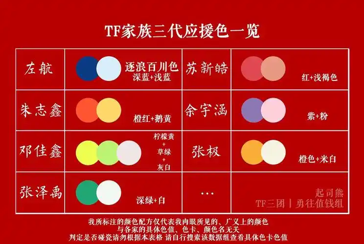 李涛对线|tf三代应援色一览(更新苏新皓的应援色)