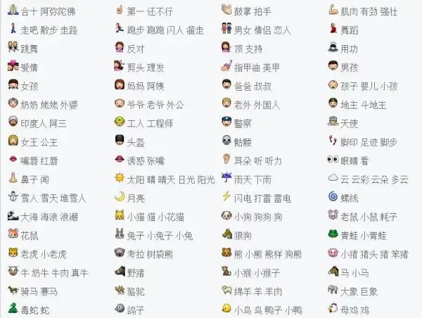 完整emoji表情可复制需要去百度手机输入法贴吧寻找