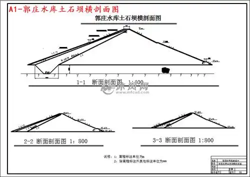 a1-郭庄水库土石坝横剖面图