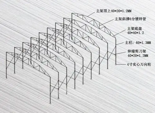 安装工厂仓库活动棚 移动伸缩推拉篷 徐州轨道移动棚双强折叠雨蓬