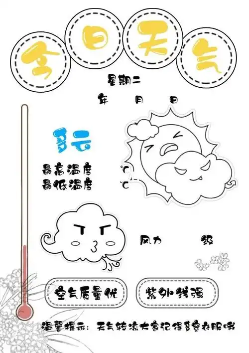 幼儿园天气预报展示图完成