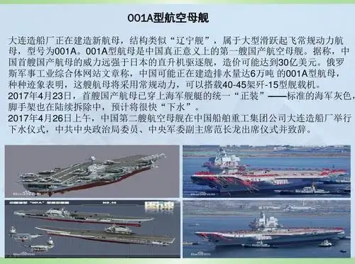 中国军事武器介绍ppt