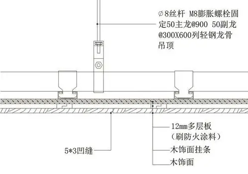 木饰面吊顶节点图