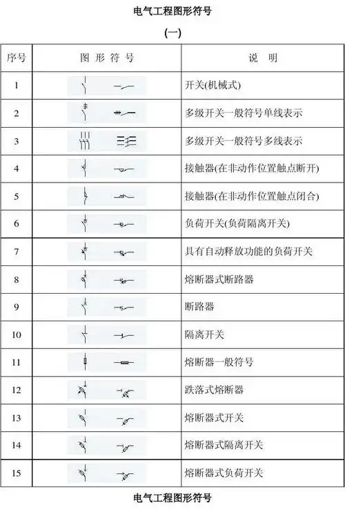 电气原理图符号