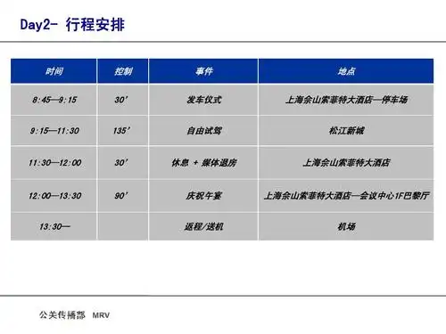所有分类 人文社科 广告/传媒 媒体试驾活动策划ppt day2- 行程安排