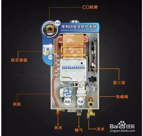 前锋燃气热水器e9故障代码前锋燃气热水器r3故障代码什么意思前锋燃气