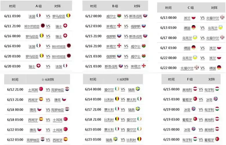 2016欧洲杯小组赛对阵表2