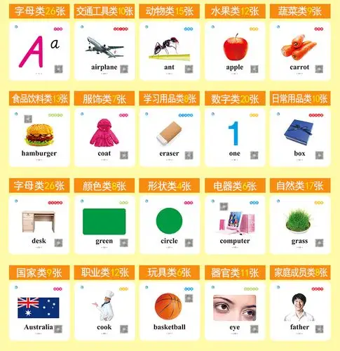 儿童英语学习卡216张 幼儿英语启蒙教材早教英语单词卡片少儿英语入门