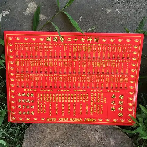 三支香图解(上香看香灰三支香图解)