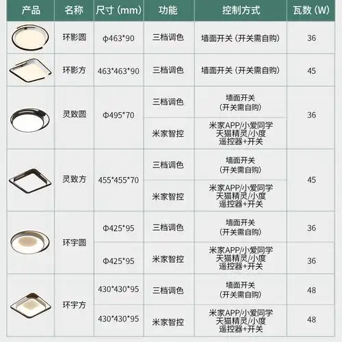 雷士照明智能led吸顶灯圆形卧室灯简约后现代灯具房间主卧灯饰