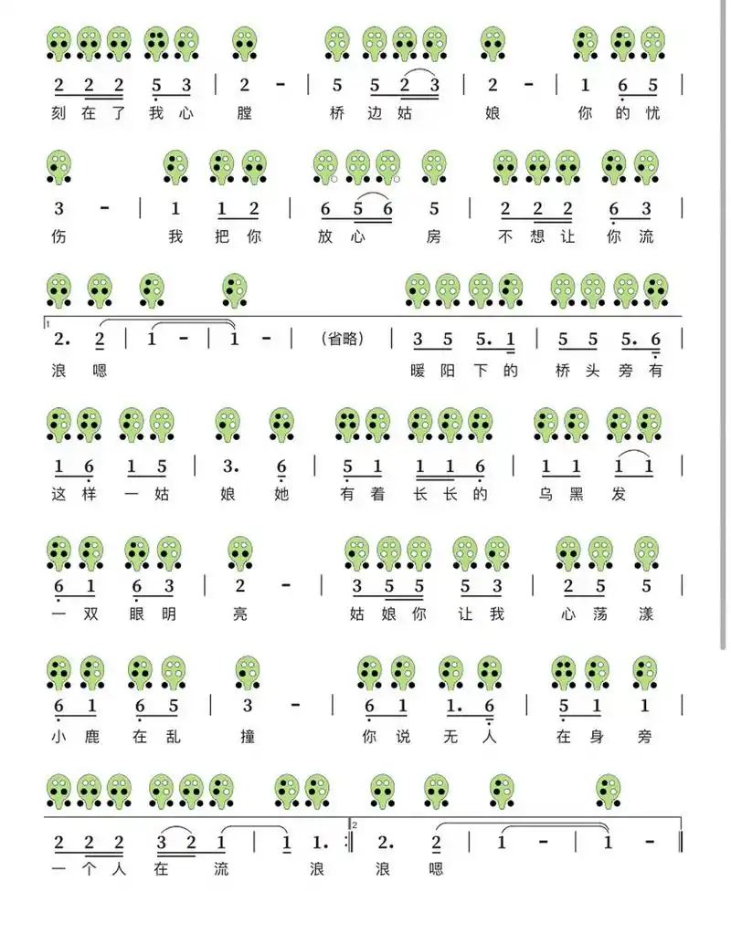 「桥边姑娘」6孔陶笛简谱分享 「桥边姑娘」薯粉们可喜欢?