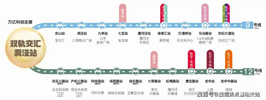 处电话→售楼中心网站→楼盘信息→24小时咨询电话_松江_线西_项目