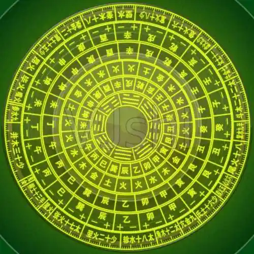 八卦图运势 八卦图财运