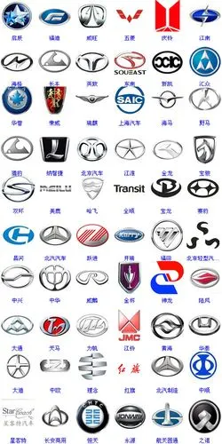 国产车中,哪个车标最漂亮?哪个最丑?