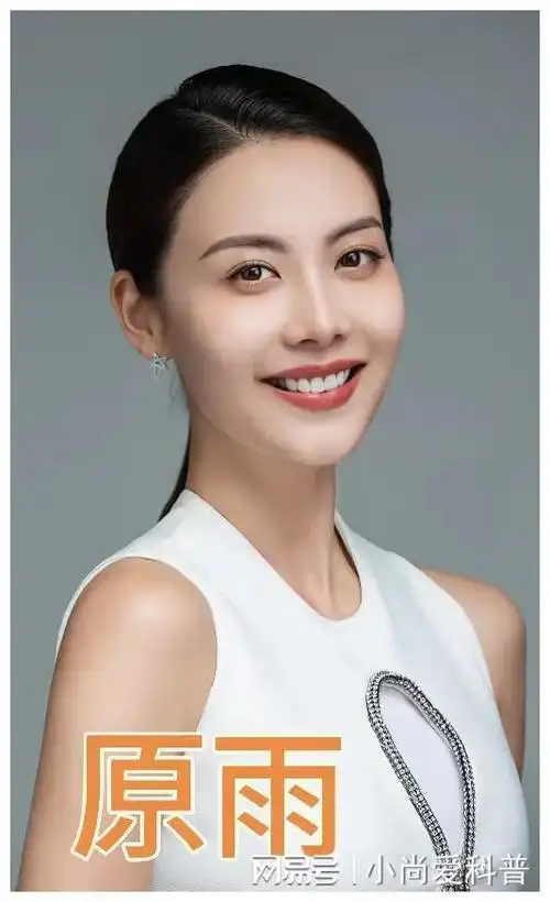 19,身高168,演员,可能是天津市41,王思媛,身高172,演员,天津市42,王茜