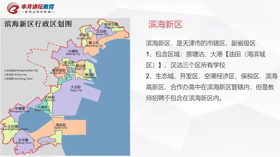 2023年滨海新区教师招聘518人,有不限专业岗位!3月25日笔试!