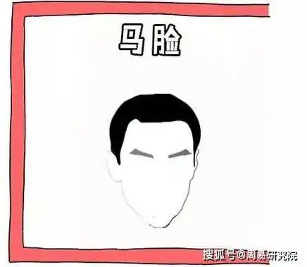 马脸男面相好吗(马脸男的面相代表什么)