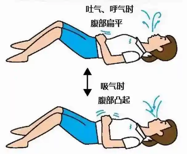 如何唱好歌曲到底怎样唱歌才好听