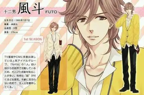 《兄弟战争》朝日奈风斗图集