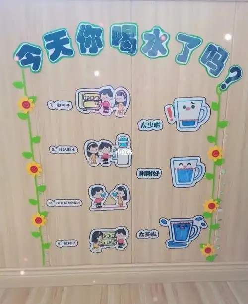 幼儿园饮水区  #幼儿饮水环创