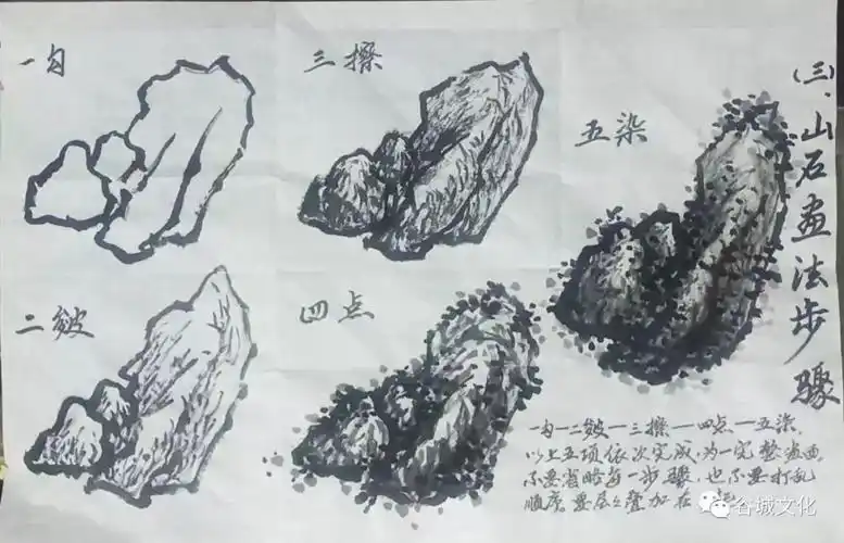 【国画培训】刘邵敏:传统山石画法步骤