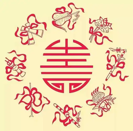 葛洪大道道家八宝是哪几样你知道吗