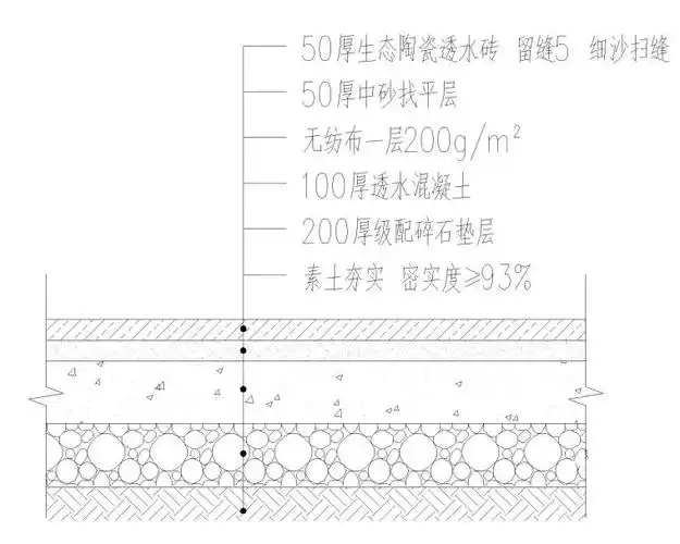 透水砖做法详图.jpg