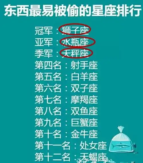 十二星座内心在躲避什么,双鱼座在躲避现实,狮子座不喜欢孤独