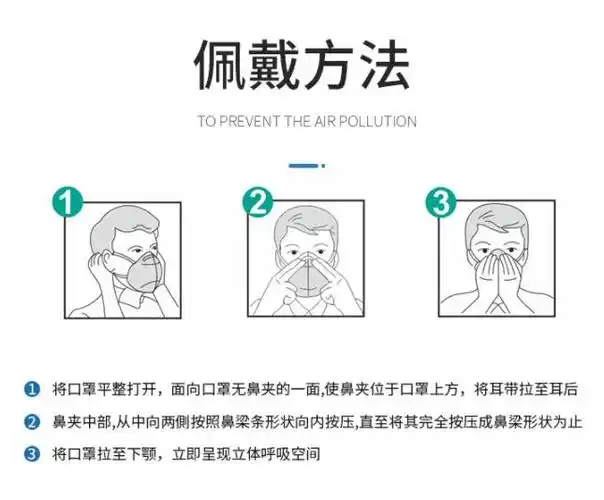 口罩正反面怎么区分4种方法教你轻松识别