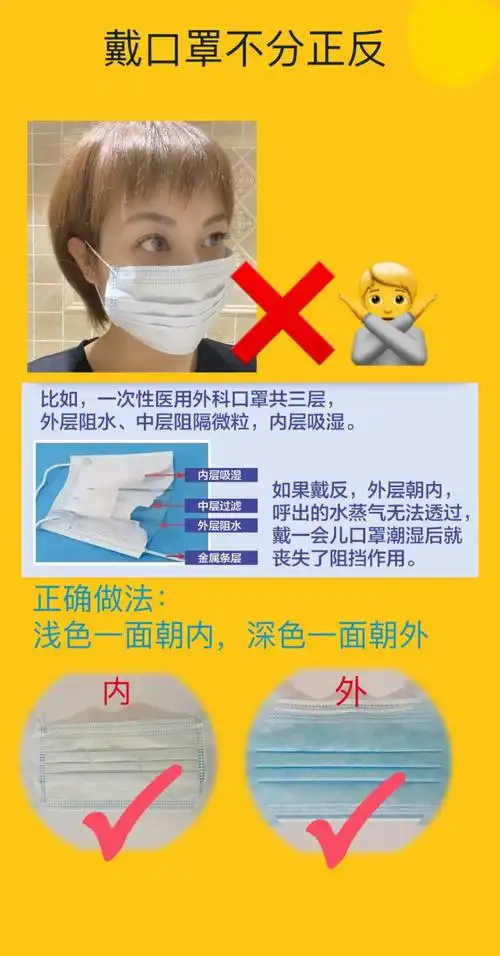 口罩过滤能这样戴法不正确口罩遮脸有缝隙口罩佩戴顺口溜2020-02-14