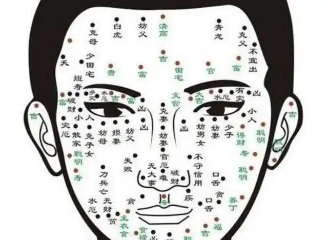 男人脸上三颗痣能招财能致富事业一帆风顺