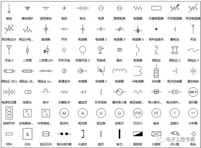 常用电路图符号大全