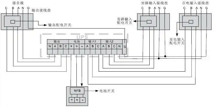 山特ups不间断电源-山特ups电源批发