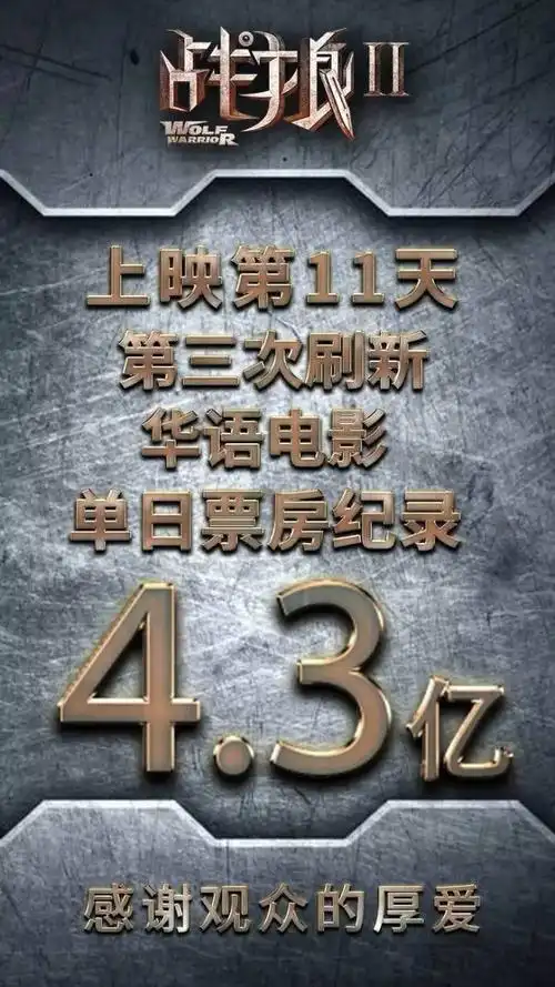 看到9年前吴京在汶川大地震时的照片活该战狼2票房能突破50亿