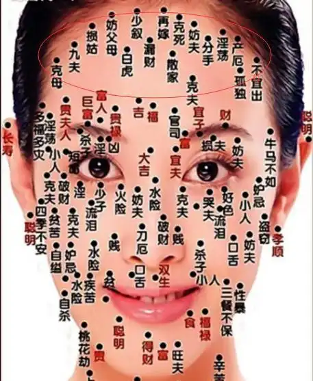 从女人脸上的四大痣相看情绪运势