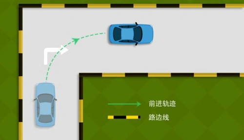 学车必看普桑直角转弯考试技巧