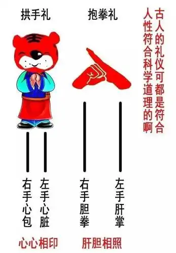 作揖礼走红网络见面防控礼仪武林中人有这招