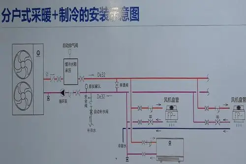 隆百特家用空气能热水器商用空气源热水工程煤改电热泵地取暖设备