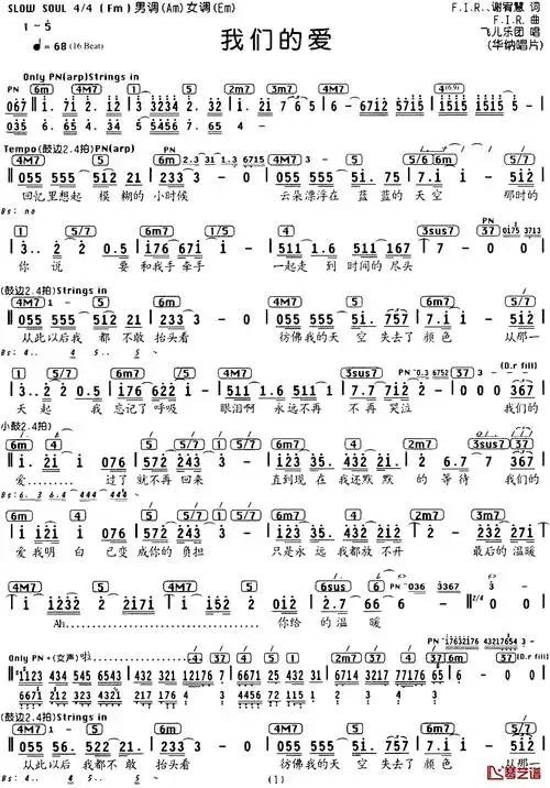 我们的爱简谱-编配乐谱飞儿乐团--简谱网