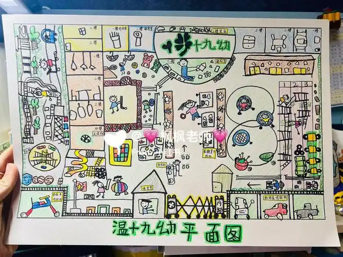 幼儿园环境创设  #幼儿园手绘  #幼儿园平面图