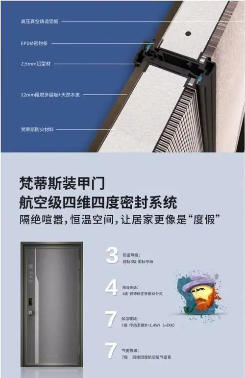 史上最猛2024德州楼市持续发力改善置业扎堆谁能征服全城